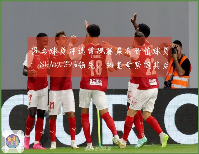 匿名球员评选常规赛最有价值球员：SGA以39%领先，约基奇紧随其后，文班排在第六位