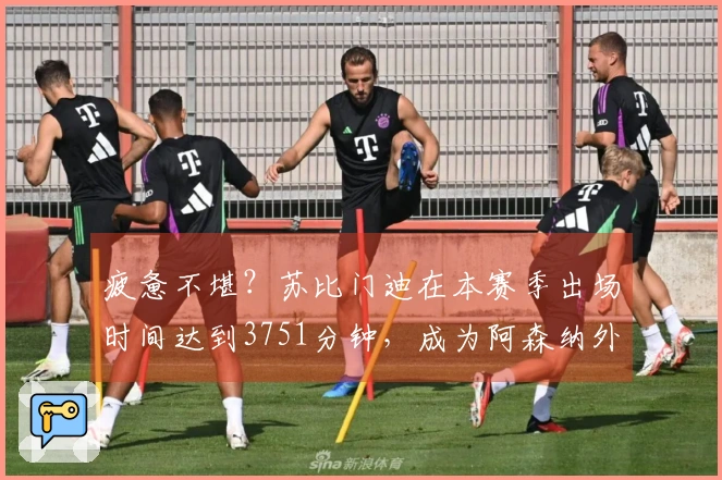 疲惫不堪？苏比门迪在本赛季出场时间达到3751分钟，成为阿森纳外场球员之最。